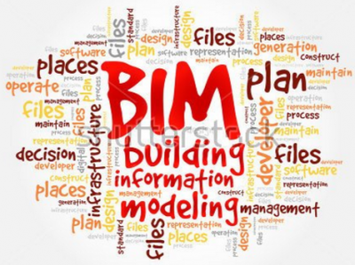 BIM проектная компания - ГЕНПРОЕКТ
